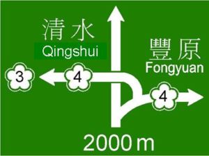 Taiwan Freeway Sign